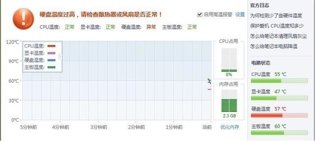 DIY从入门到放弃：买机械硬盘不会后悔-第6张图片-贝塔运维
