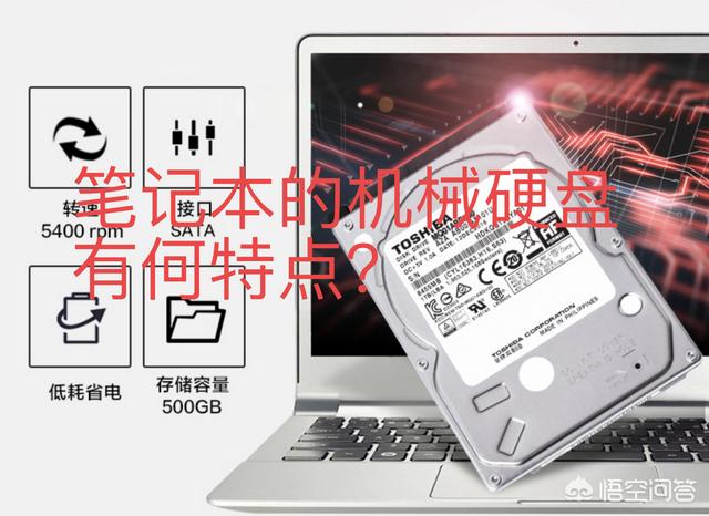 笔记本电脑的机械硬盘，有何特别之处？-第1张图片-贝塔运维