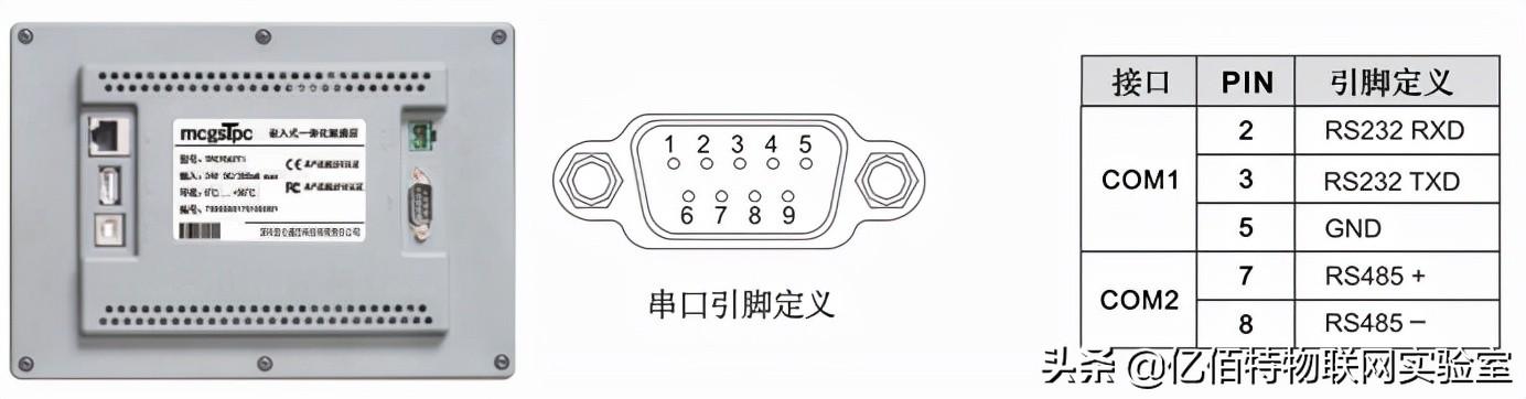 「使用教程」串口服务器接入阿里云物模型-第1张图片-贝塔运维 「使用教程」串口服务器接入阿里云物模型-第1张图片-贝塔运维