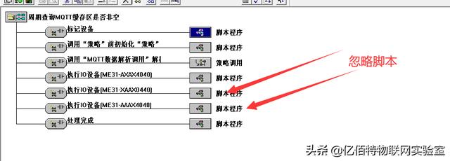 「使用教程」串口服务器接入阿里云物模型-第25张图片-贝塔运维 「使用教程」串口服务器接入阿里云物模型-第25张图片-贝塔运维