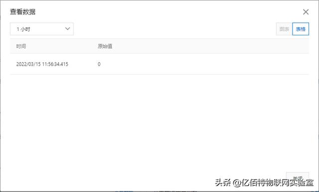 「使用教程」串口服务器接入阿里云物模型-第35张图片-贝塔运维 「使用教程」串口服务器接入阿里云物模型-第35张图片-贝塔运维