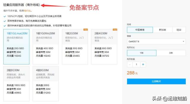 如何购买腾讯云服务器？腾讯云服务器购买教程文档-第4张图片-贝塔运维