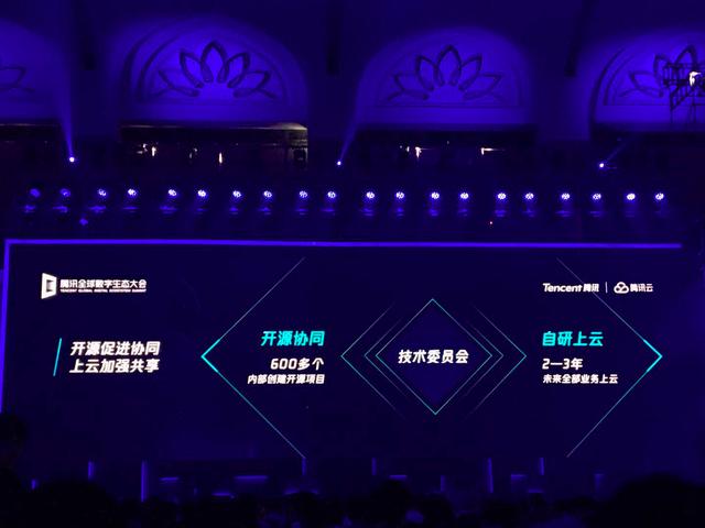 腾讯云宣布全网服务器超100万台，为国内首家-第1张图片-贝塔运维