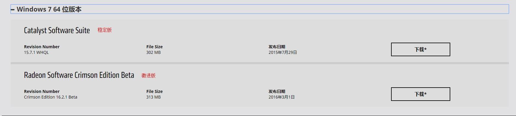 thinkpad笔记本，显卡驱动蓝屏0x0000003B 故障解决-第6张图片-贝塔运维