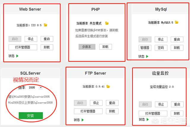 如何在华为云服务器上搭建wordpress博客？-第4张图片-贝塔运维