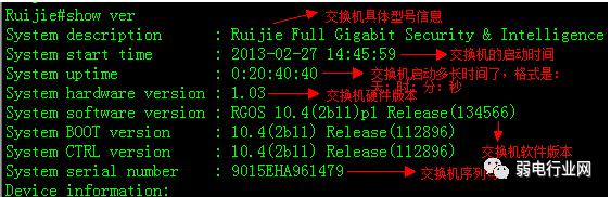 锐捷查看交换机配置的十大命令-第1张图片-贝塔运维 锐捷查看交换机配置的十大命令-第1张图片-贝塔运维