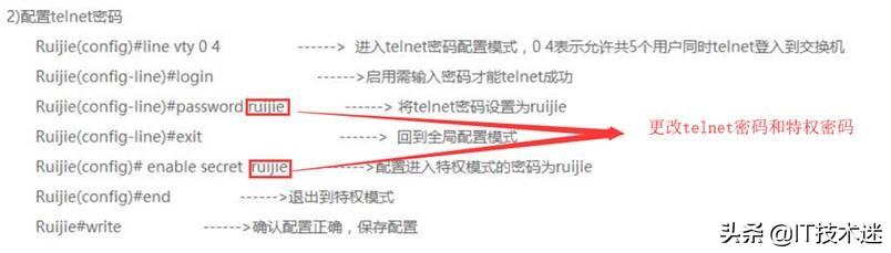 非常详细的锐捷二层交换机配置教程,适合新手小白-第5张图片-贝塔运维 非常详细的锐捷二层交换机配置教程,适合新手小白-第5张图片-贝塔运维