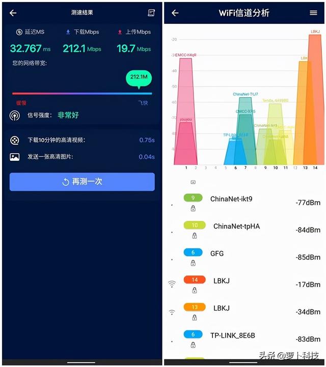 8天线WiFi6，256台设备同时上网，锐捷星耀X32评测-第18张图片-贝塔运维