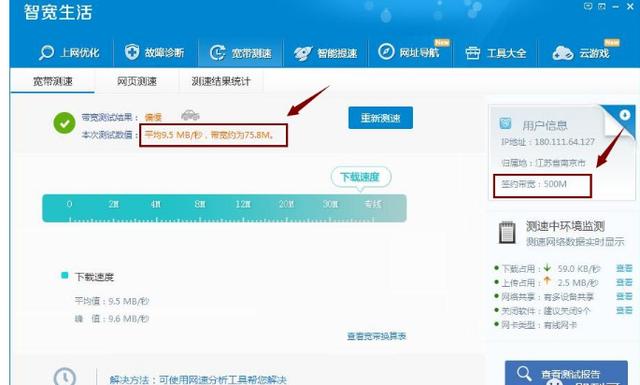 公司使用锐捷路由器,网络开通500M,测试只有75M?-第3张图片-贝塔运维 公司使用锐捷路由器,网络开通500M,测试只有75M?-第3张图片-贝塔运维