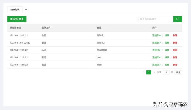 几十台到几千台服务器的运维监控该怎么做？-第2张图片-贝塔运维
