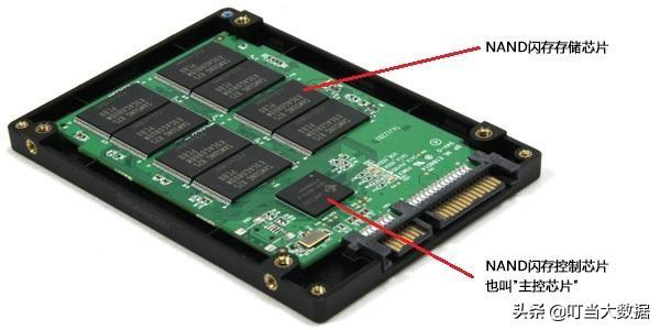 各位网友你们好,去学习电脑硬盘数据恢复,有前途嘛?-第3张图片-贝塔运维 各位网友你们好,去学习电脑硬盘数据恢复,有前途嘛?-第3张图片-贝塔运维