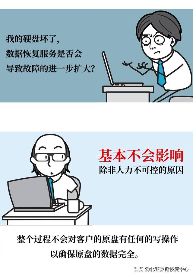 硬盘坏了别慌张,数据恢复恢复常见问题答疑-第2张图片-贝塔运维 硬盘坏了别慌张,数据恢复恢复常见问题答疑-第2张图片-贝塔运维