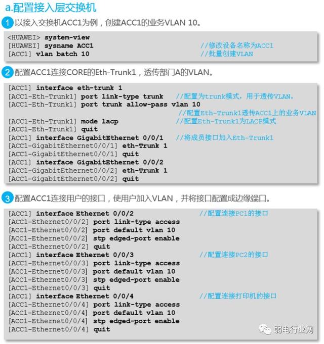 一个完整的项目，交换机配置是怎样来完成的？以华为为例-第11张图片-贝塔运维