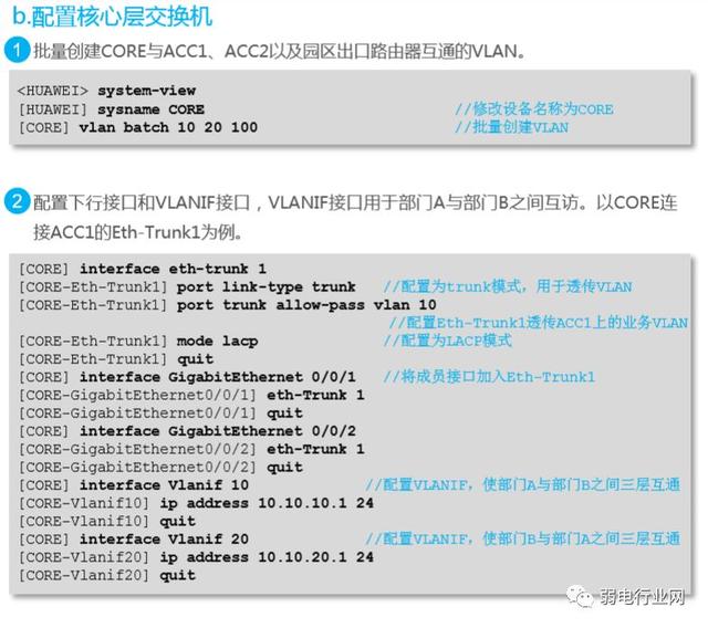 一个完整的项目，交换机配置是怎样来完成的？以华为为例-第13张图片-贝塔运维