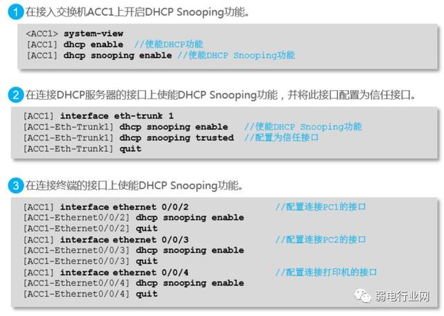 一个完整的项目，交换机配置是怎样来完成的？以华为为例-第20张图片-贝塔运维
