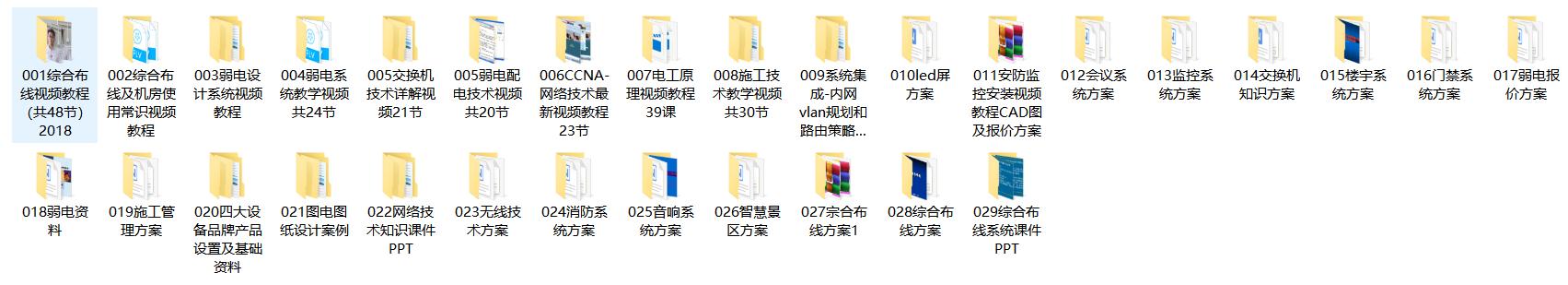 华为三层交换机配置心得-第6张图片-贝塔运维