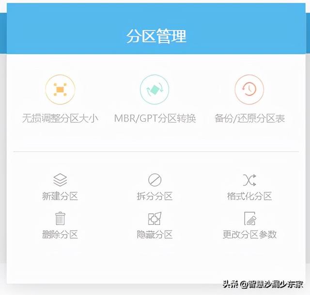 DiskGenius：数据恢复，硬盘分区，系统备份还原，有它一个就够了-第3张图片-贝塔运维
