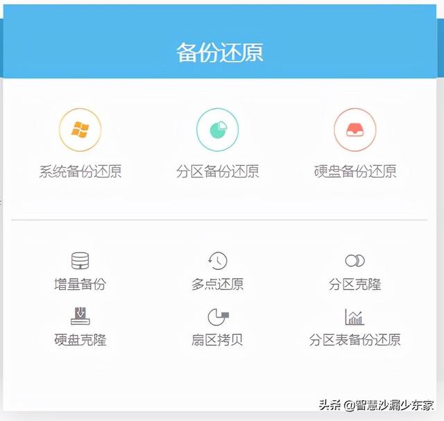 DiskGenius：数据恢复，硬盘分区，系统备份还原，有它一个就够了-第5张图片-贝塔运维