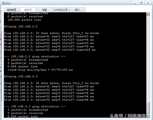 华为交换机配置，如何划分VLAN，VLAN之间互通？-第3张图片-贝塔运维