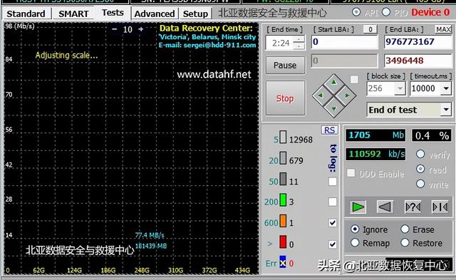 「存储数据恢复」IBM DS5300由于硬盘坏道导致RAID5崩溃的数据恢复-第1张图片-贝塔运维