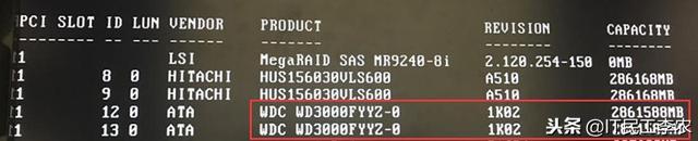 还担心服务器硬盘损坏？教你做磁盘阵列（RAID）-第4张图片-贝塔运维