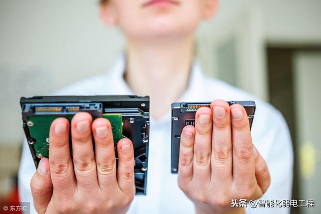 磁盘阵列三种架构DAS、NAS、SAN基础知识-第2张图片-贝塔运维