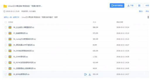 Linux运维视频教程分享-Linux运维工作场景解决方案无基础到就-第3张图片-贝塔运维 Linux运维视频教程分享-Linux运维工作场景解决方案无基础到就-第3张图片-贝塔运维