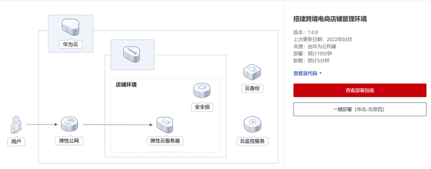 跟<strong alt=
