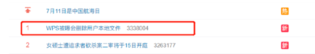 WPS正在偷窥你?-第2张图片-贝塔运维 WPS正在偷窥你<strong alt=