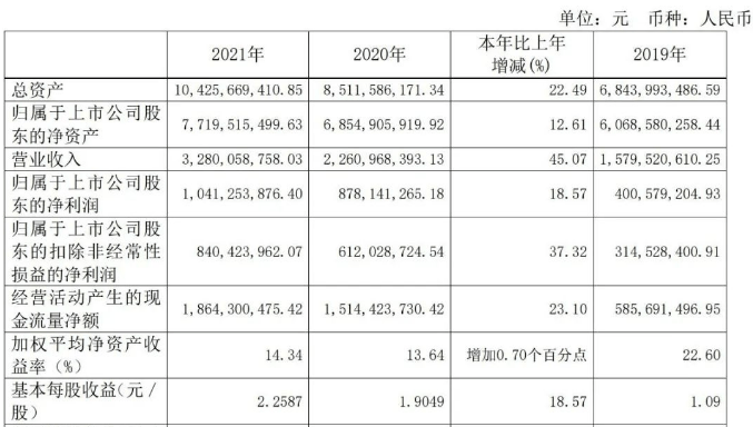 WPS正在偷窥你?-第16张图片-贝塔运维 WPS正在偷窥你<strong alt=