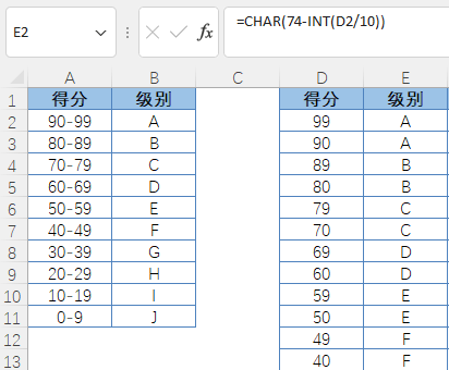 你以为的Excel函数其实不是你以为的,我说说我以为的-第4张图片-贝塔运维 你以为的Excel函数其实不是你以为的<strong alt=