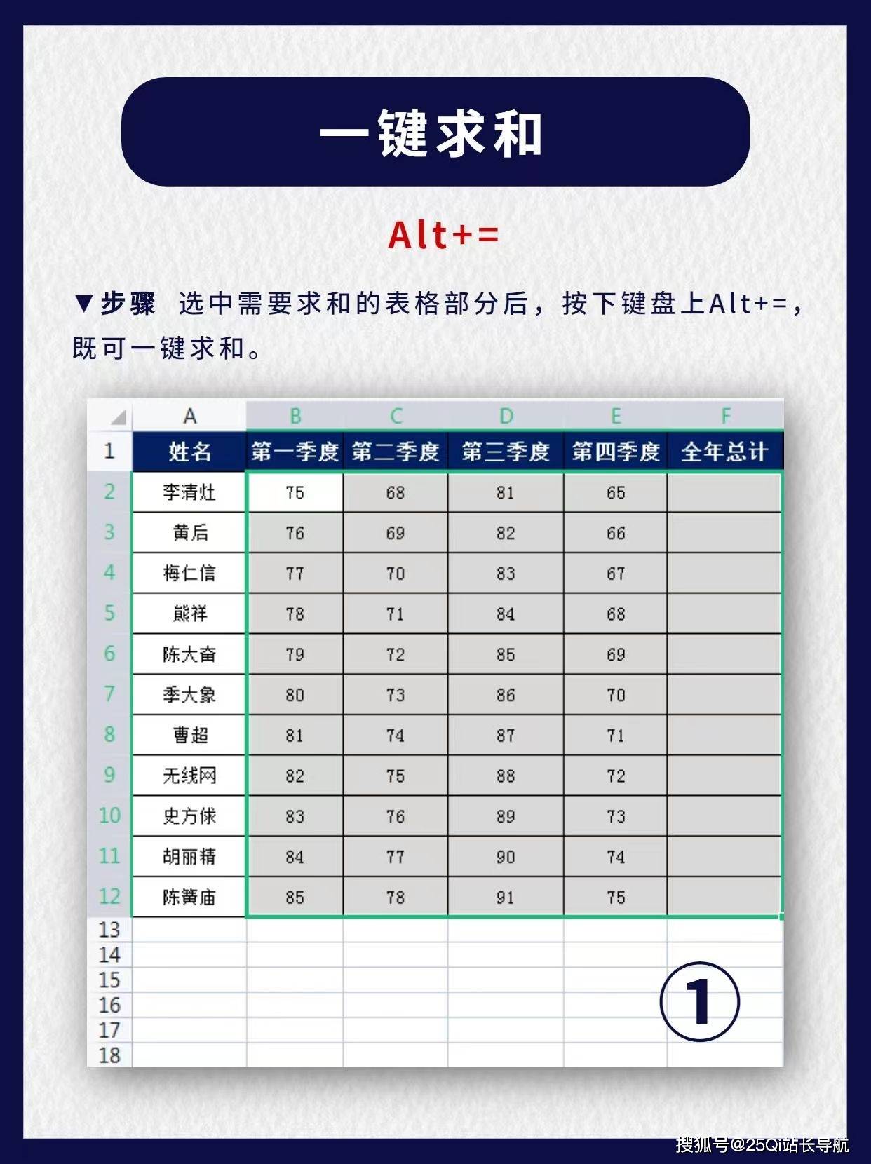 Excel表格的函数和必学的五个小技巧-第5张图片-贝塔运维 Excel表格的函数和必学的五个小技巧-第5张图片-贝塔运维