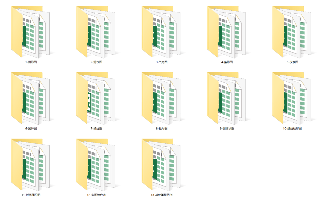 Excel 中常用的4组嵌套函数-第8张图片-贝塔运维 Excel 中常用的4组嵌套函数-第8张图片-贝塔运维
