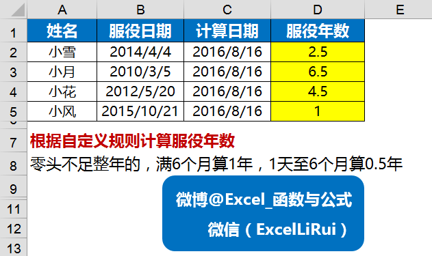 Excel中最具价值的日期函数,非她莫属!-第6张图片-贝塔运维 Excel中最具价值的日期函数<strong alt=
