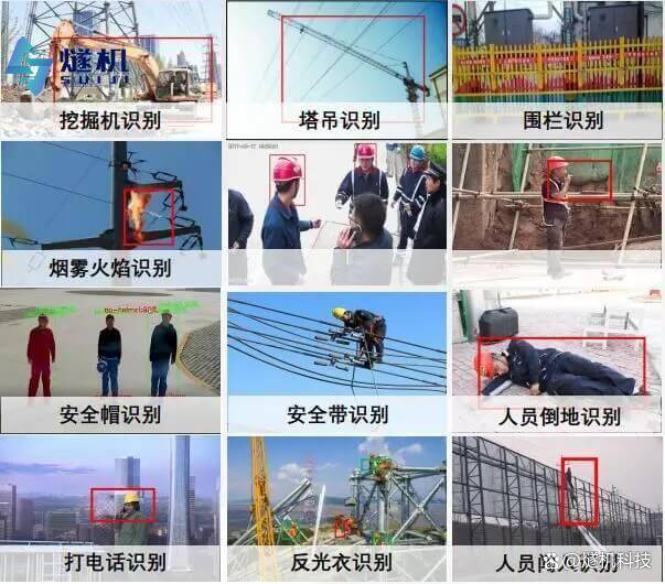 视频监控智能图像识别-第2张图片-贝塔运维
