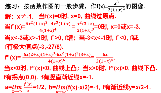 运用函数做图像的一般步骤，作分式函数图像的实例-第1张图片-贝塔运维