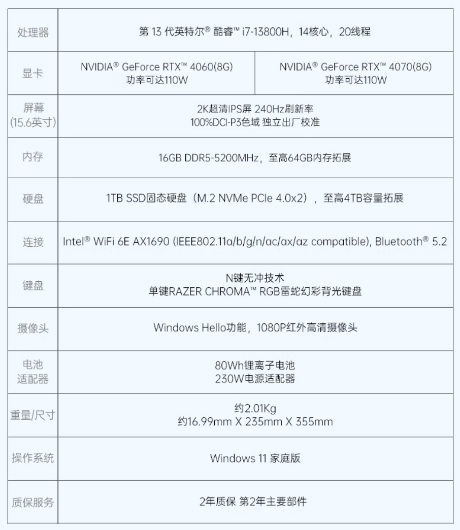 19999 元起，雷蛇 2023 款灵刃 15 游戏笔记本国行开售-第7张图片-贝塔运维