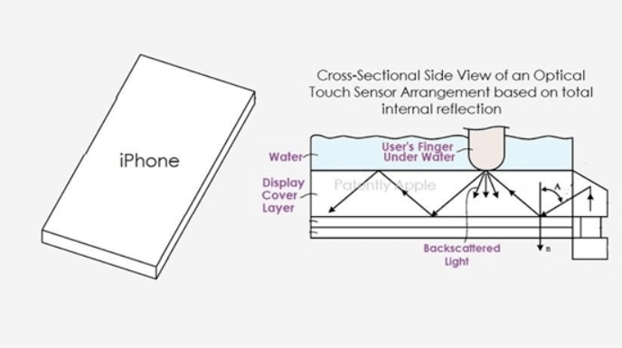 iPhone 15新配色首曝：深红、暗粉、浅蓝色！-第1张图片-贝塔运维